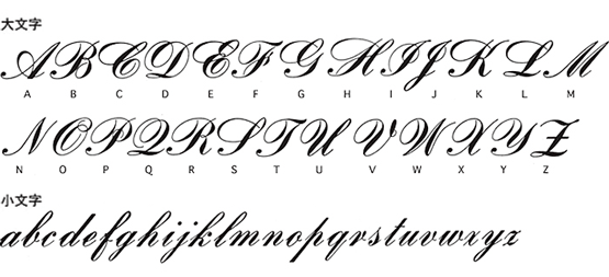 刻印の書体見本